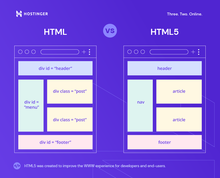 the-differences-between-HTML-and-HTML5-1