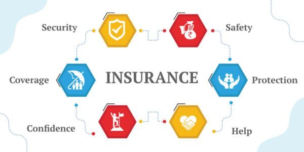 what-is-the-importance-of-insurance