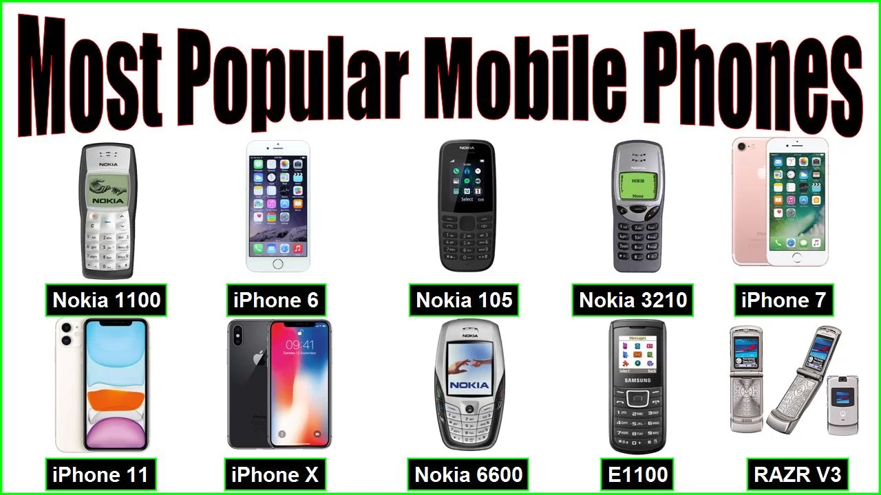 Most-Popular-Mobile-Phone-in-the-World